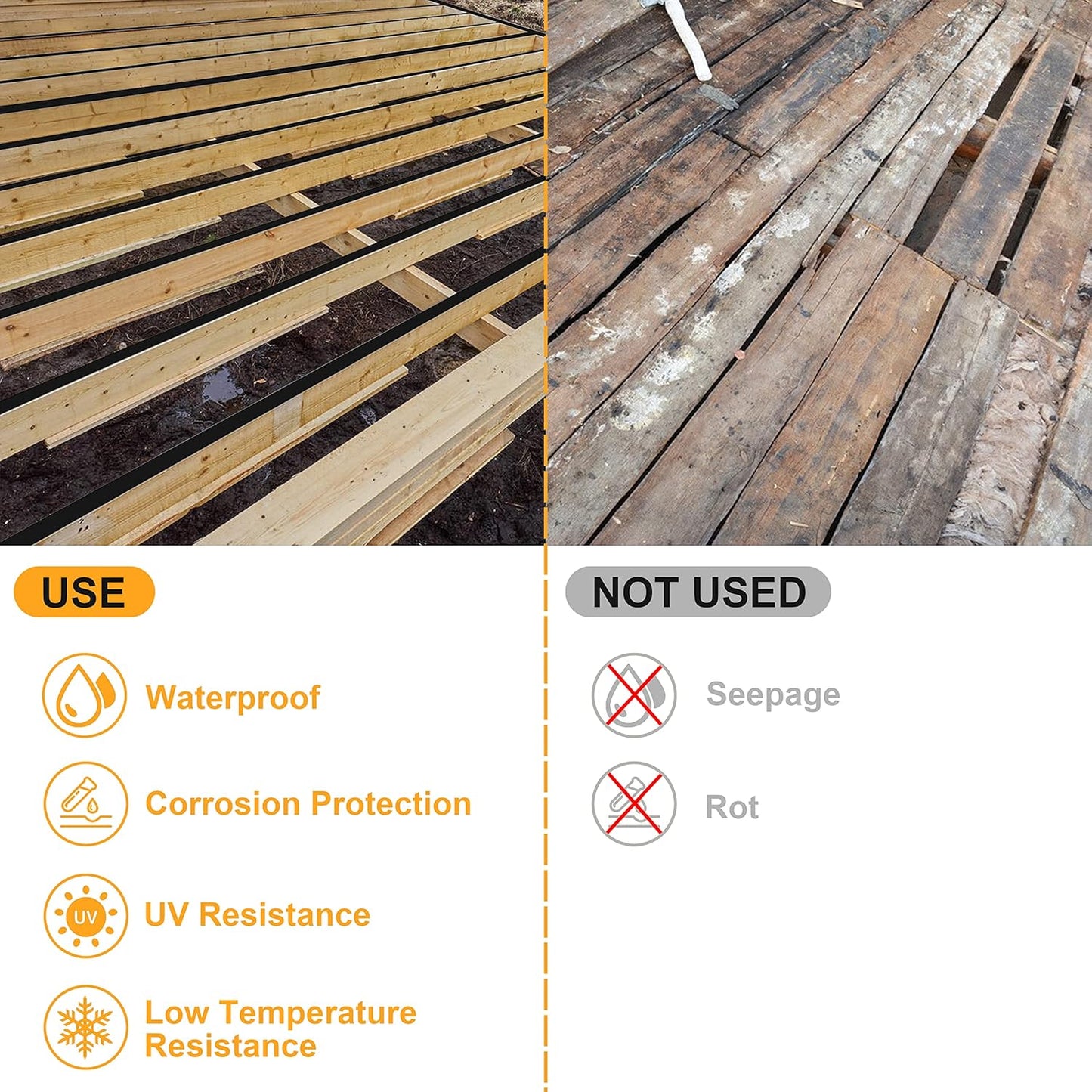 Joist Tape for Decking 2'' X 50', 6 Rolls Weatherproof Butyl Tape for Wood Decks Beams Roof, Flashing Tape Anti-Corrosion Weather Resistant Black Deck Joist Tape Outdoor Patio Repair