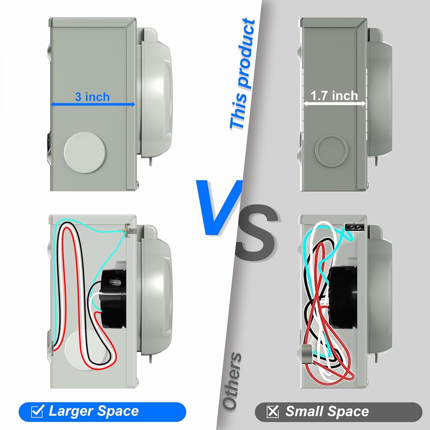 30 Amp Generator Inlet Box, Waterproof and Rustproof, Pre-Drilled 4 Big Wiring Holes, NEMA L14-30P Power Inlet Box, 125/250 Volt, 7500 Watts with LED Power Indicator, ETL Listed