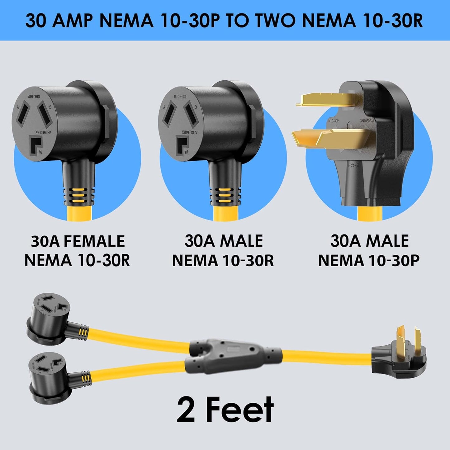 3 Prong Dryer Y Splitter, Dryer Outlet and Level 2 EV Charging, UL Listed, NEMA10-30P Male to Two NEMA 10-30R Female, 30 Amp 250 Volt 7500W STW 10 AWG