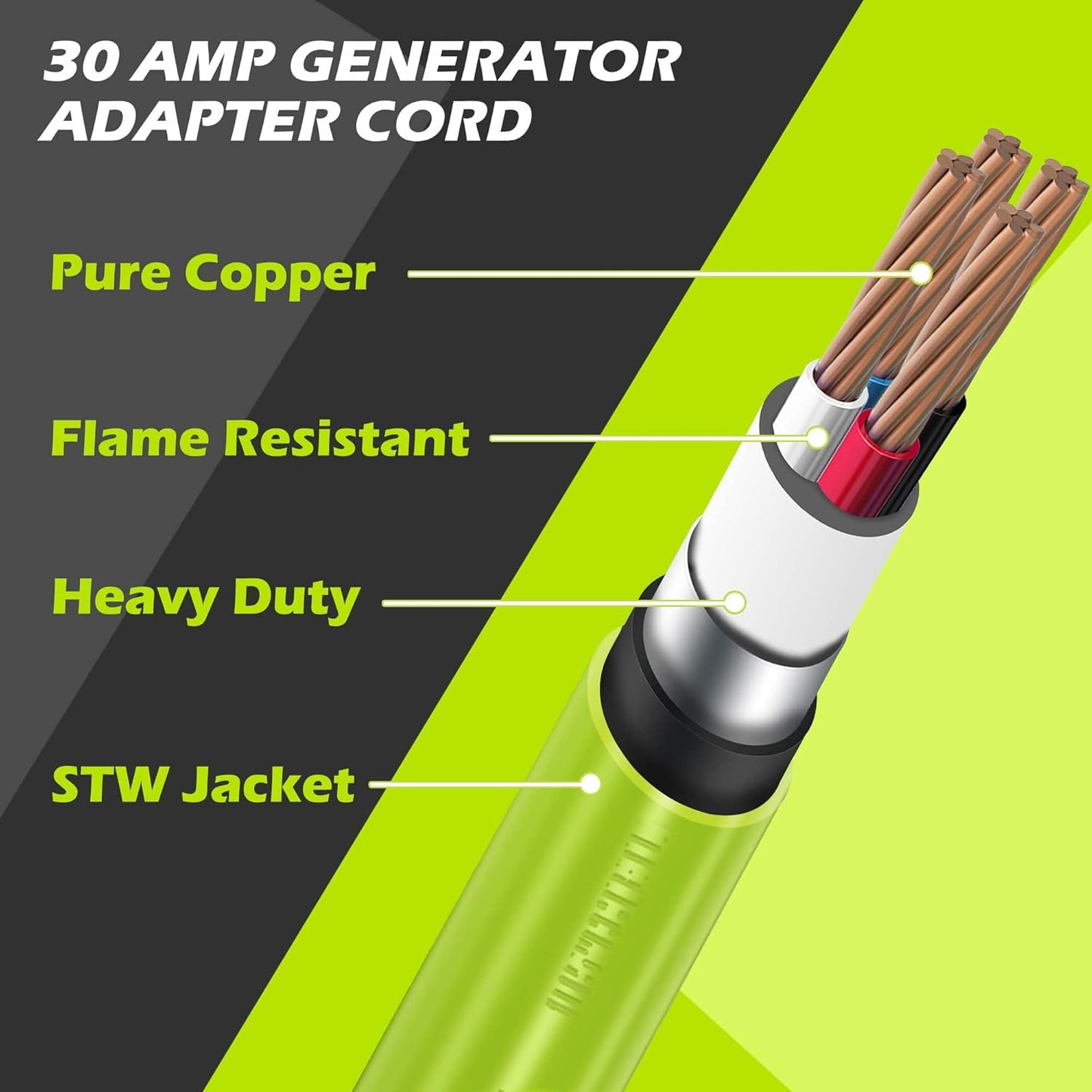 30 Amp Generator Adapter, TT-30P Male to L14-30R Female, House to Generator Cord, 10 Gauge STW
