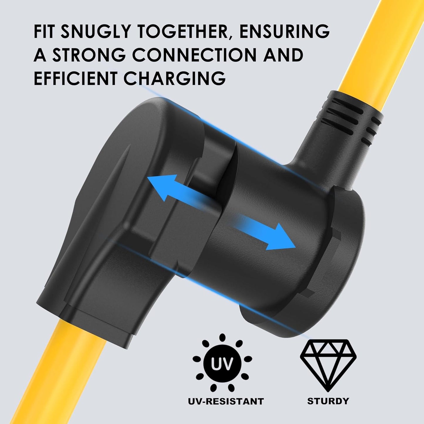 3 Prong Dryer Y Splitter, Dryer Outlet and Level 2 EV Charging, UL Listed, NEMA10-30P Male to Two NEMA 10-30R Female, 30 Amp 250 Volt 7500W STW 10 AWG