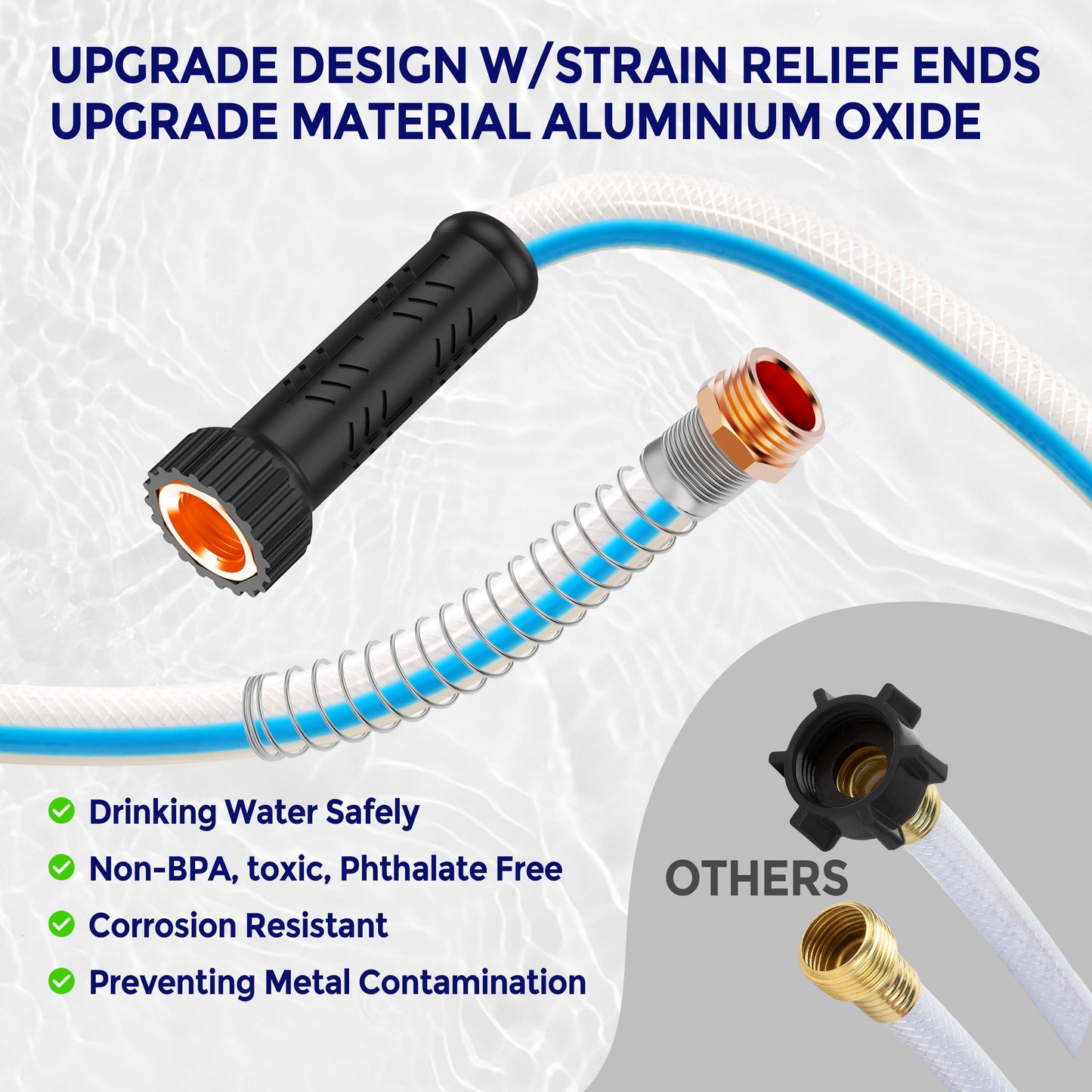 RV Water Hose - Drinking Water Hose Contains No Lead, No BPA - Flexible Leak-Free Design - Upgrade Strain Relief Ends - 5/8" Inside Diameter